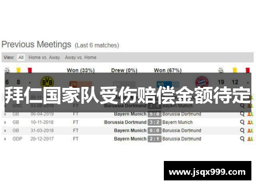 拜仁国家队受伤赔偿金额待定